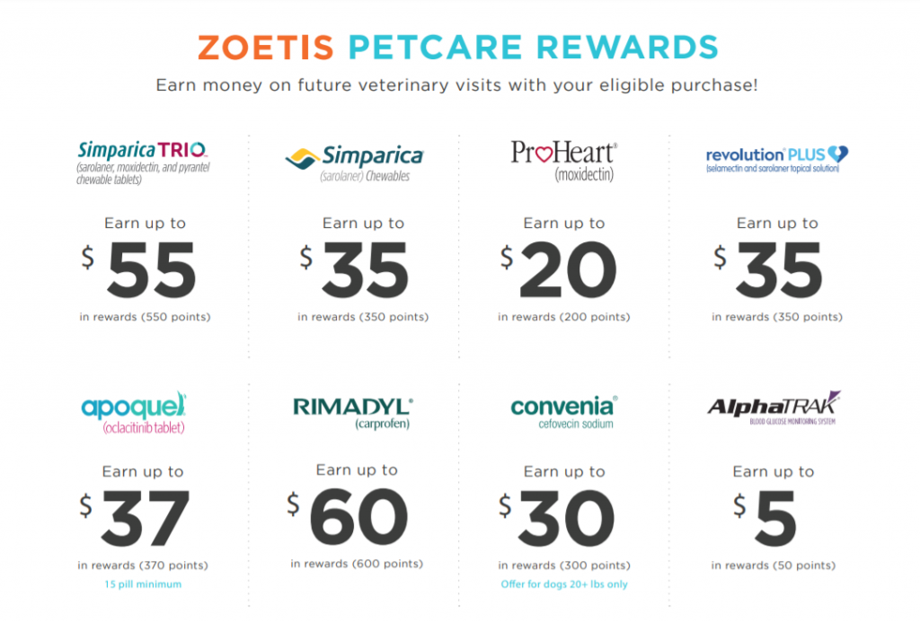 zoetis-petcare-rewards-in-vassar-ks-south-shore-animal-hospital