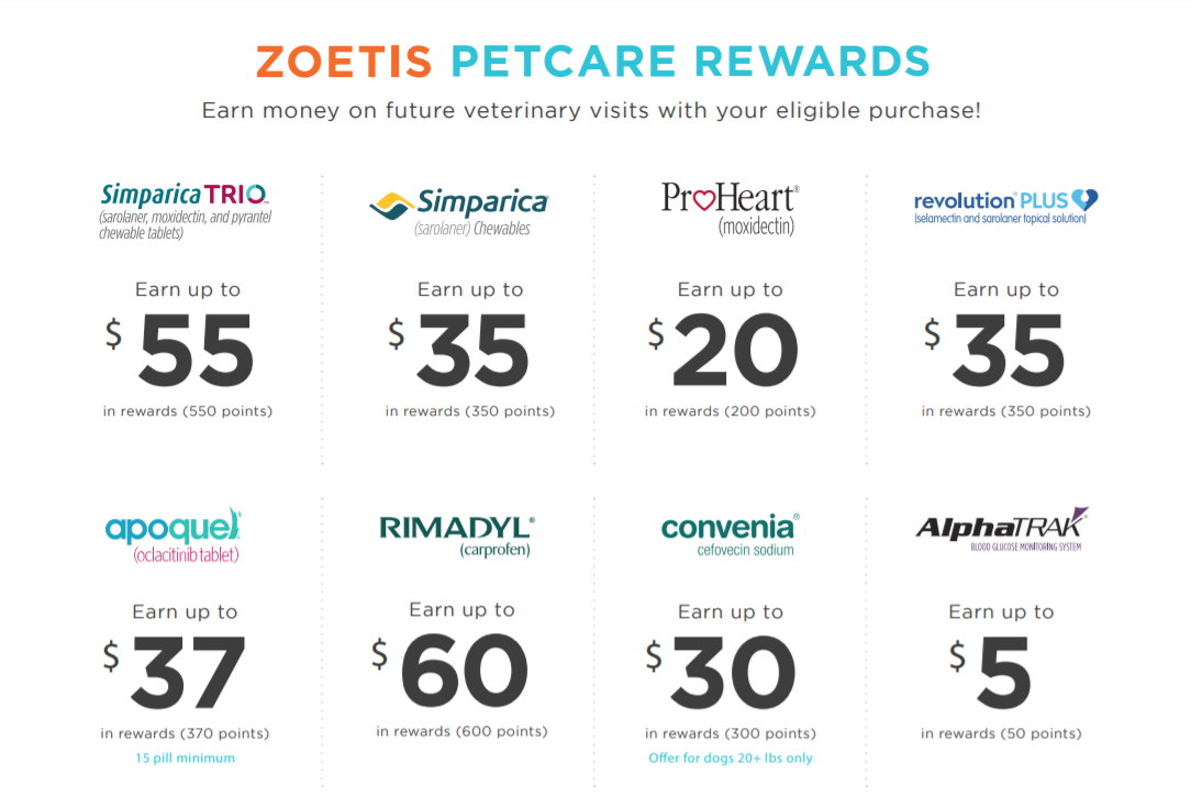 zoetis-petcare-rewards-in-vassar-ks-south-shore-animal-hospital